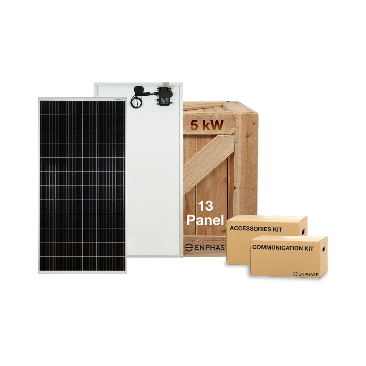 5 kW Panasonic Solar System Kit