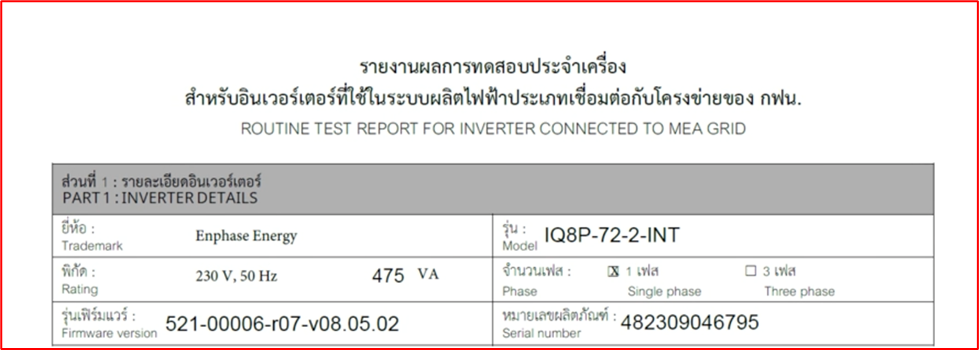 Added a new SKU within the Microinverter Routine Test Report
