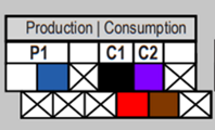 Correct wiring label combiner 4/4c